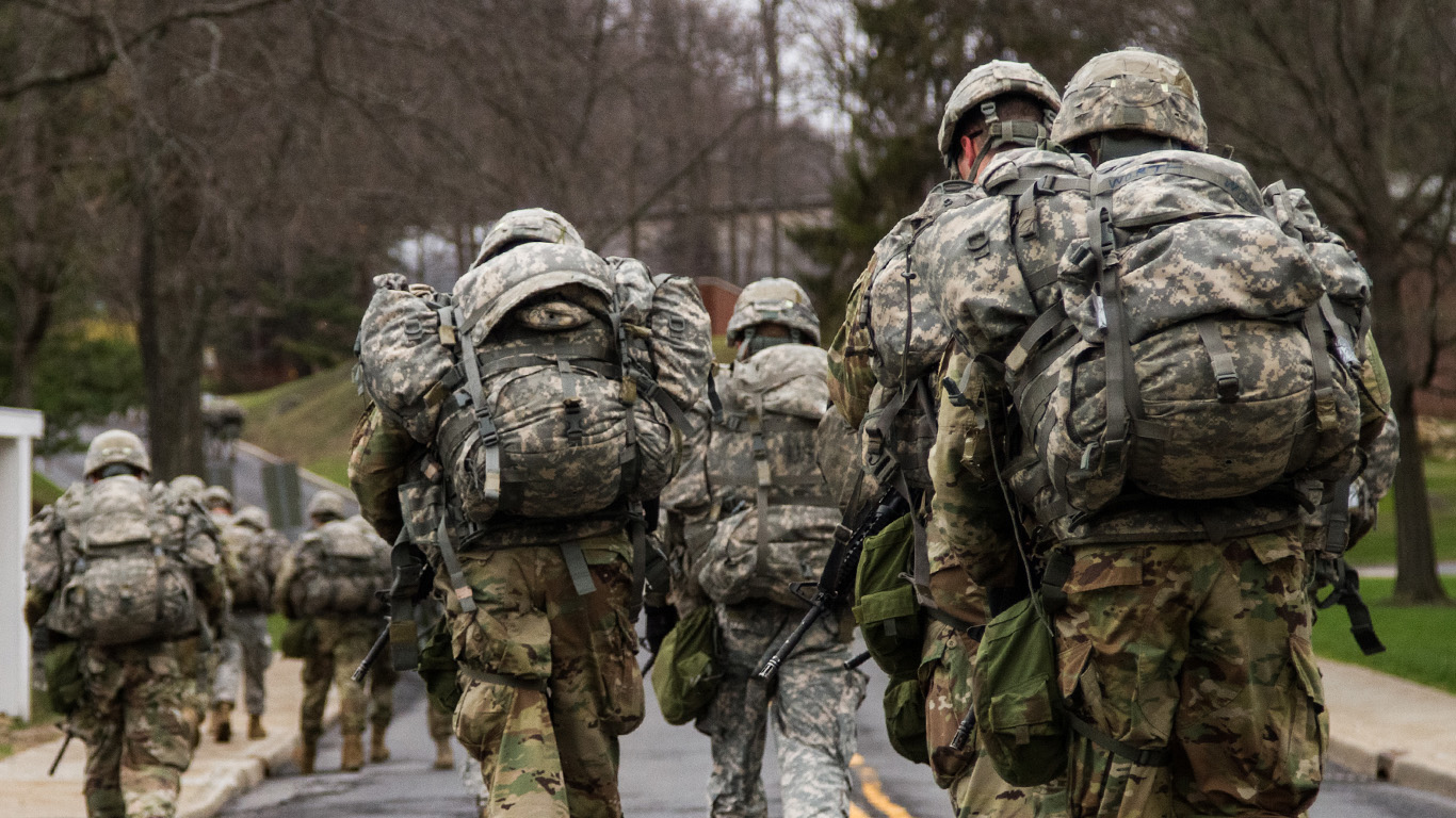 The Ultimate Guide to the Army Enlisted Evaluation System